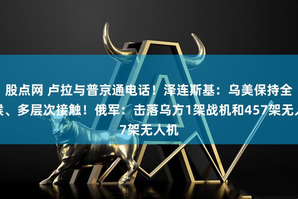 股点网 卢拉与普京通电话!泽连斯基:乌美保持全天候、多层次接触!俄军:击落乌方1架战机和457架无人机