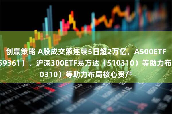 创赢策略 A股成交额连续5日超2万亿，A500ETF易方达（159361）、沪深300ETF易方达（510310）等助力布局核心资产