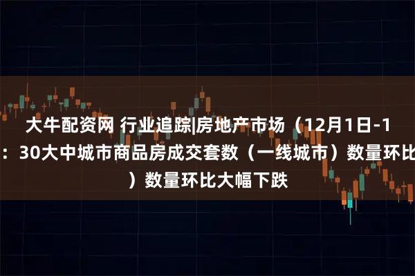 大牛配资网 行业追踪|房地产市场(12月1日-12月7日):30大中城市商品房成交套数(一线城市)数量环比大幅下跌